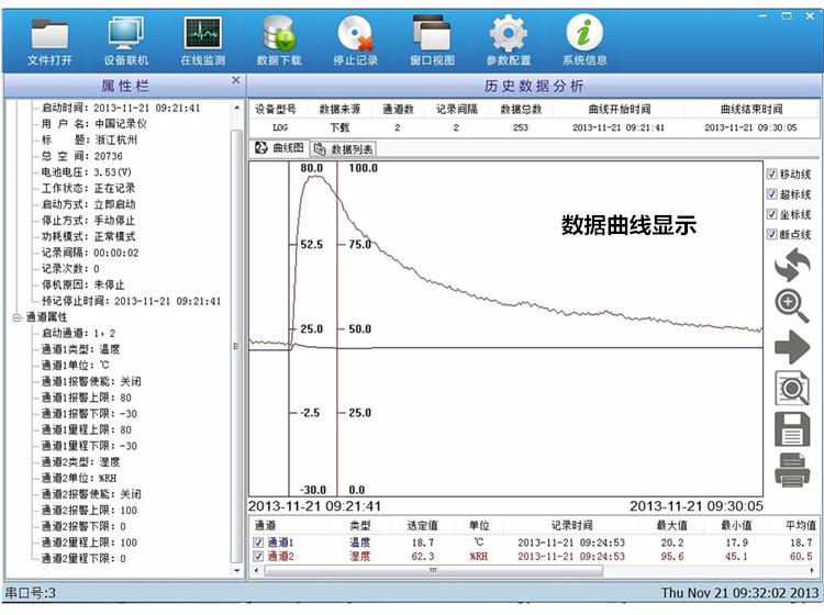 曲線顯示.jpg